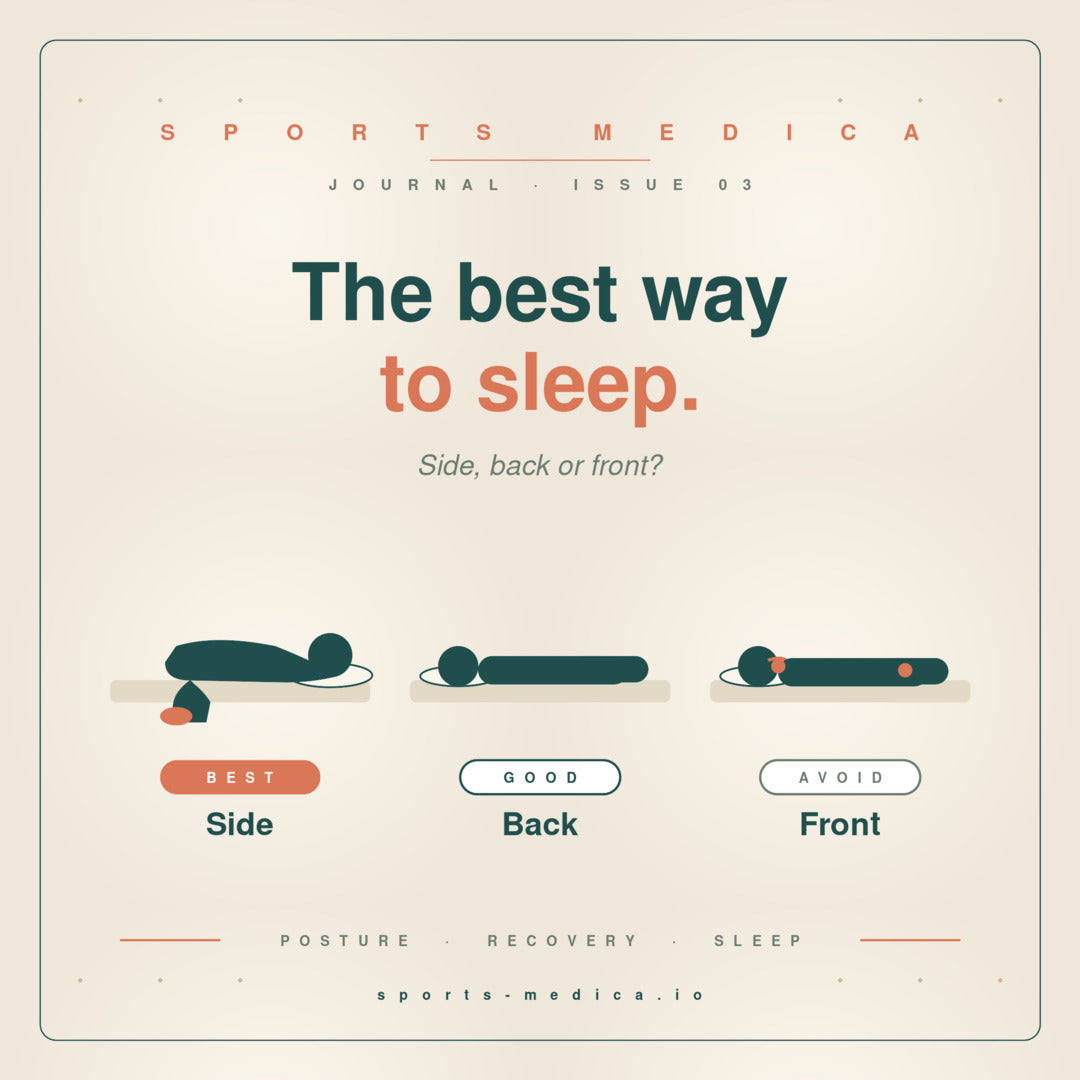 Side, back or front? The best way to sleep