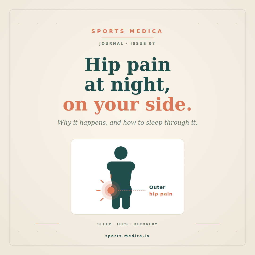 Hip Pain at Night Lying on Your Side: Why, and the Fix